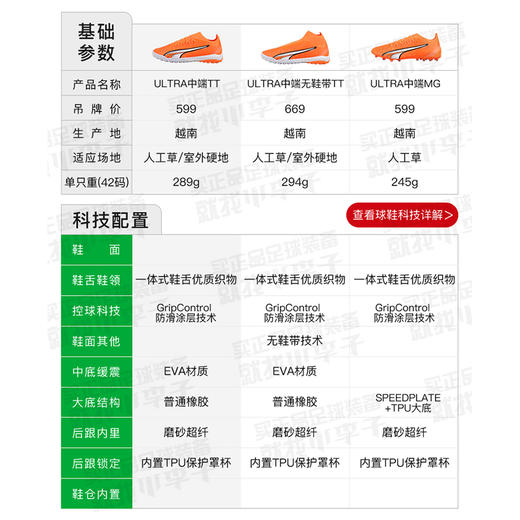 PUMA/彪马ULTRA MATCH TT碎钉中端成人足球鞋男107220 01 商品图1