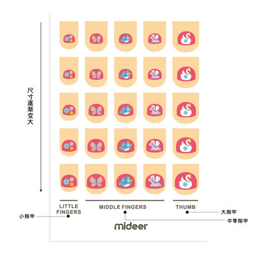 mideer弥鹿可爱美甲贴卡通防水贴纸幼儿园儿童指甲贴男孩女孩 商品图2