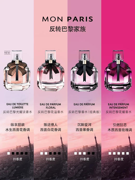 YSL圣罗兰反转巴黎女士香水 30ml EDP 商品图2