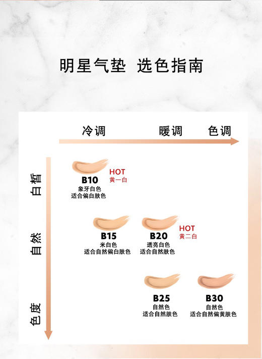 【黑皮革气垫】YSL圣罗兰新明彩轻垫粉底液14g B10 商品图2