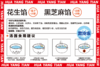 手工卡通汤圆  2种口味组合 【预售 2.5出货】 商品缩略图3