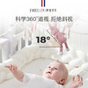 [屁侠推荐.pippa]英国evoceler 悬挂式音乐旋转摇铃 新生婴儿床摇铃玩具 宝宝床头床铃 商品缩略图1