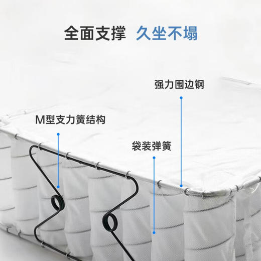 【家具】床垫 NｰSLEEP CV-2（1491元以下需自行安装） 约90*200*23/120*200*23/150*200*23/180*200*23cm 商品图2