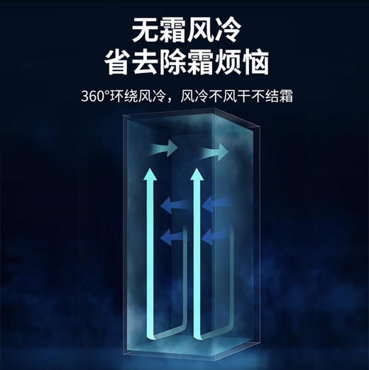 海尔（Haier）商用展示柜SC-650HS 商品图4