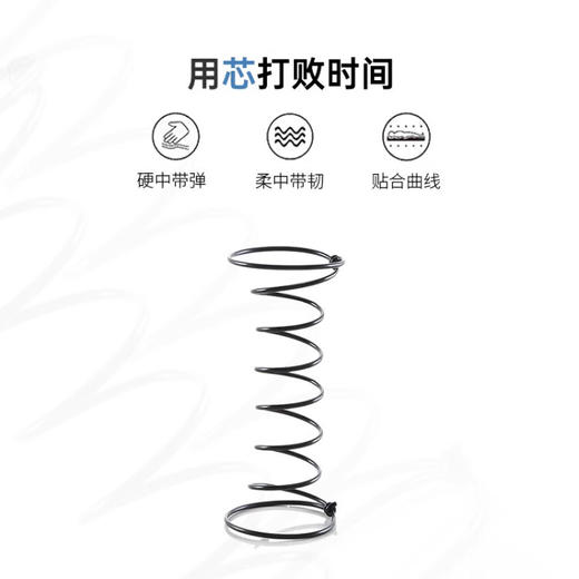 【家具】床垫 NｰSLEEP CV-2（1491元以下需自行安装） 约90*200*23/120*200*23/150*200*23/180*200*23cm 商品图3