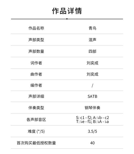 青鸟（刘奕成 曲） 混声四部和钢琴 正版合唱乐谱「本作品已支持自助发谱 首次下单请注册会员 详询客服」 商品图1