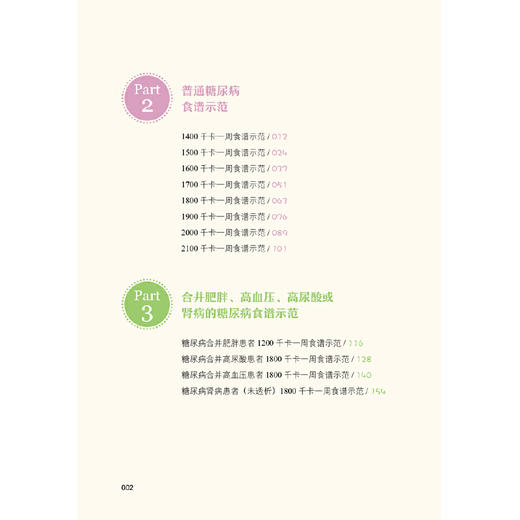 减糖控糖饮食书 商品图2