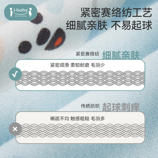【qhxj】i-baby奈娃联名恒温针织夹棉分腿睡袋婴儿秋冬防踢被四季通用款 商品图3