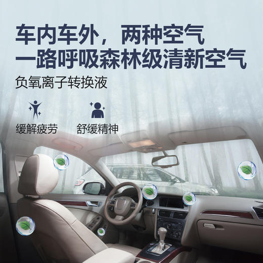 甲醛医生套装 商品图1