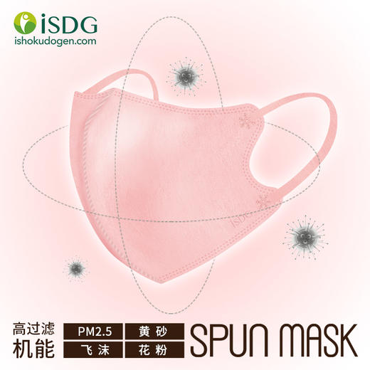 ISDG 日本品牌监制出口日本口罩 立体型彩色口罩 显脸小不勒耳 年轻时尚口罩30枚/盒独立包装 商品图2