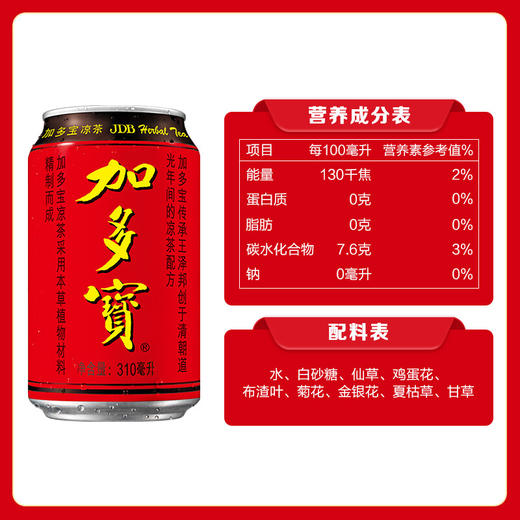 加多宝凉茶310ml*12罐 商品图1