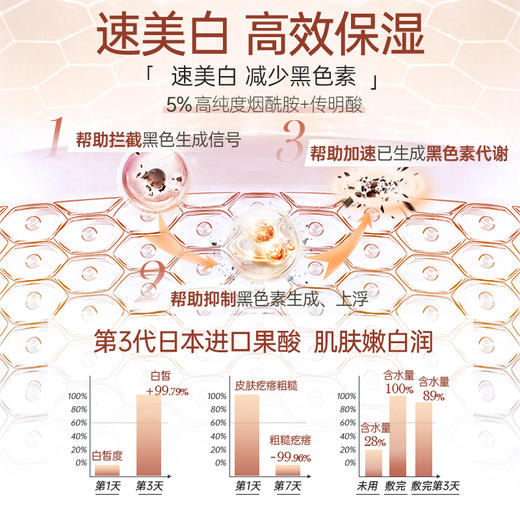 【🔥低至￥49.7/件|149选3件|9月超级会员日】儒意玫瑰软膜粉美容院专用美白补水保湿去黑头收缩毛孔涂抹清洁泥面膜 商品图2