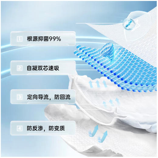 爱舒乐心形成人护理垫【15片】 商品图2