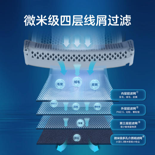 【晶彩】海尔智家统帅 10公斤全自动滚筒式烘干机Leader海尔出品 10KG热泵烘干机 家用 多维智控速烘 健康除菌除屑 星蕴银一体外观 98烘干TG100F98SU1 商品图4
