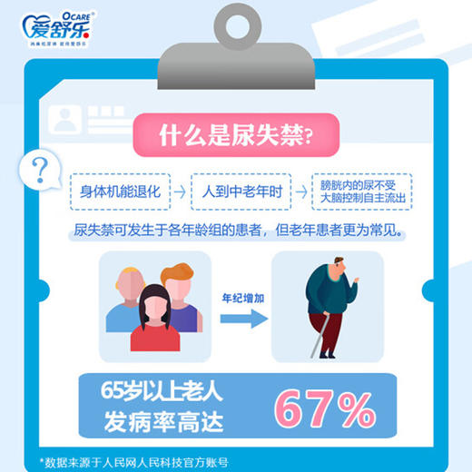 爱舒乐心形成人护理垫【15片】 商品图4