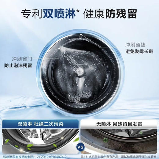 海尔（Haier）洗衣机 EG100MATE62S 商品图9