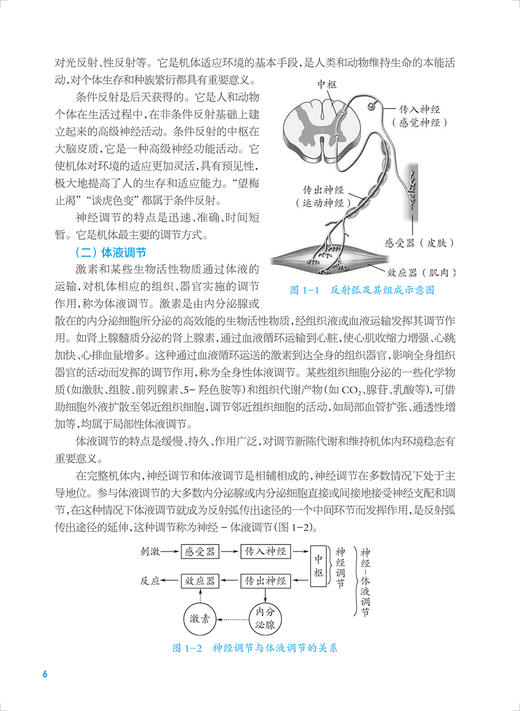 生理学基础 第4版 十四五规划教材 全国中等卫生职业教育教材 供中等卫生职业教育各专业用 涂开峰 人民卫生出版社9787117343862 商品图3