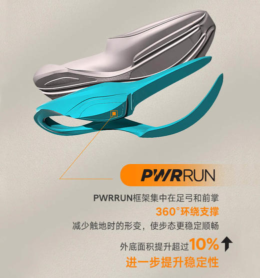 新款Saucony索康尼TEMPUS坦途男鞋冬季跑步鞋稳定支撑轻量马拉松 商品图1