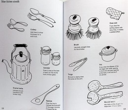 预售 【中商原版】Sketch Your World 进口艺术 素描你的世界 商品图4