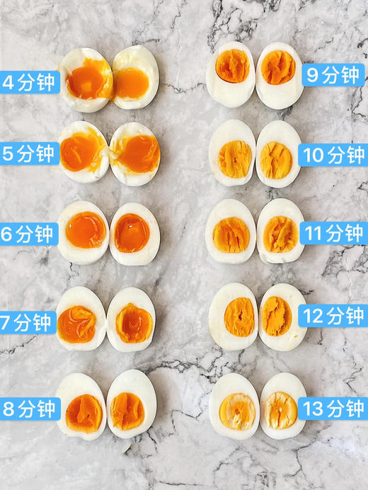 升级40枚/箱，【可生食鸡蛋-黄天鹅鸡蛋】0激素 700多项检测合格 国内首个可生食鸡蛋标准制定者 不含沙门氏菌 商品图6