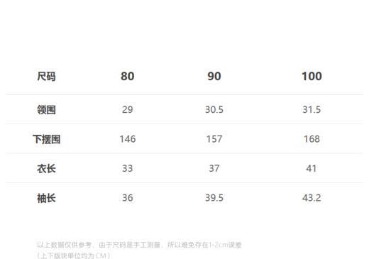 JNBY  23年春款  全棉花边设计中长款风衣 YN2911710 商品图1
