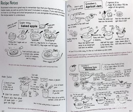 预售 【中商原版】Sketch Your World 进口艺术 素描你的世界 商品图5