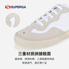 SUPERGA22新款德训鞋 秋季厚底运动鞋情侣鞋 果冻底潮流滑板鞋 商品缩略图2