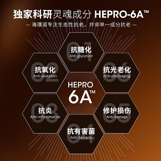 【HEPROA】海璞诺紧致弹润修护精华露30ml 商品图3