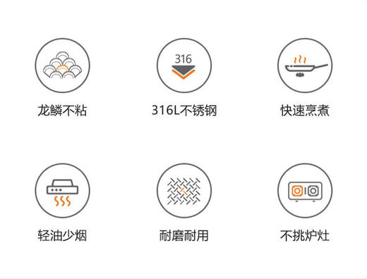 欧派厨房不粘锅炒锅家用煎炒煮炒菜锅316不锈钢微压平底锅 商品图4