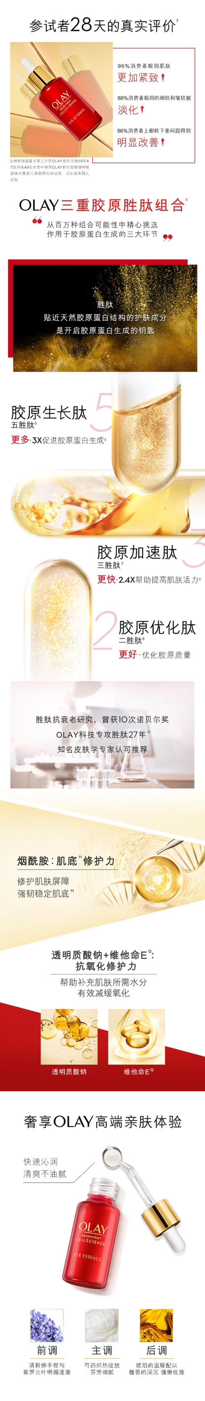 【玉兰油】新生塑颜臻粹眼部精华露15ml 商品图1