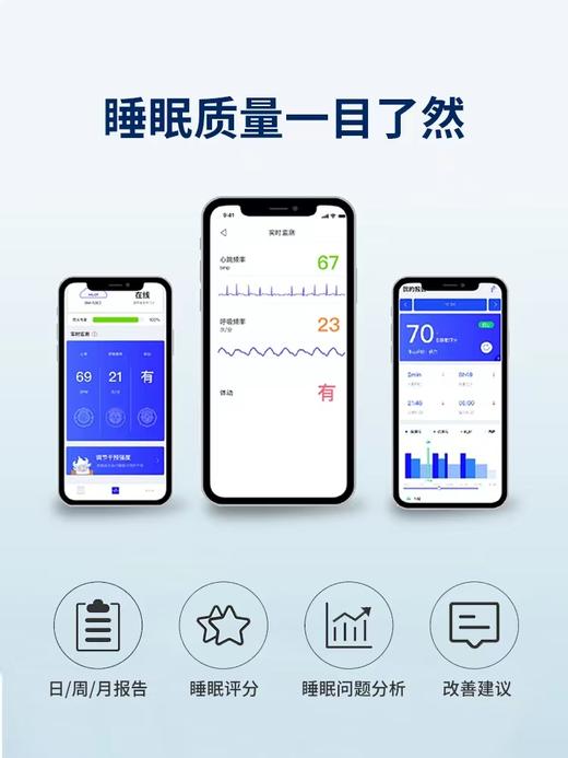 10楼 梦百合 多功能智能枕(60；34×；1/8.5CM) 吊牌价2199元 活动价699元/只 商品图2