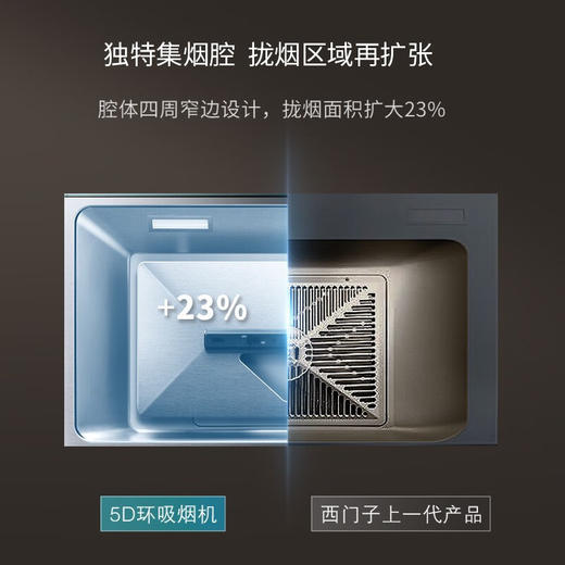 西门子（SIEMENS）21.5立方大吸力欧式抽油烟机 5D环吸设计 自清洁技术 3+1挡风速调节 LC77FA951W 商品图3