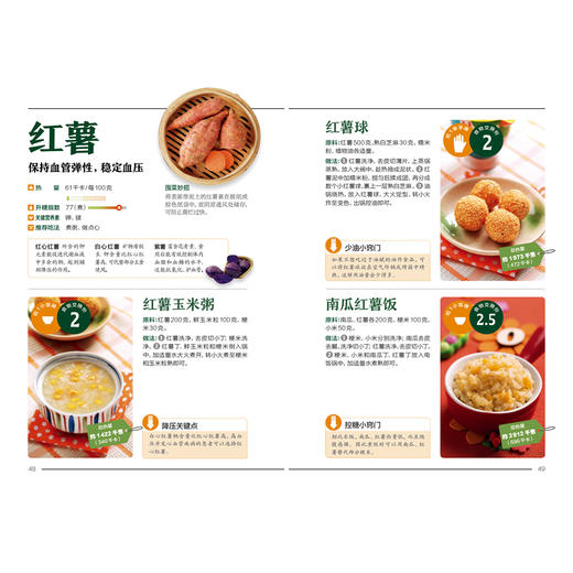 控糖降压减脂食谱 商品图7