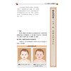 张素芳小儿推拿精解：视频版 商品缩略图3