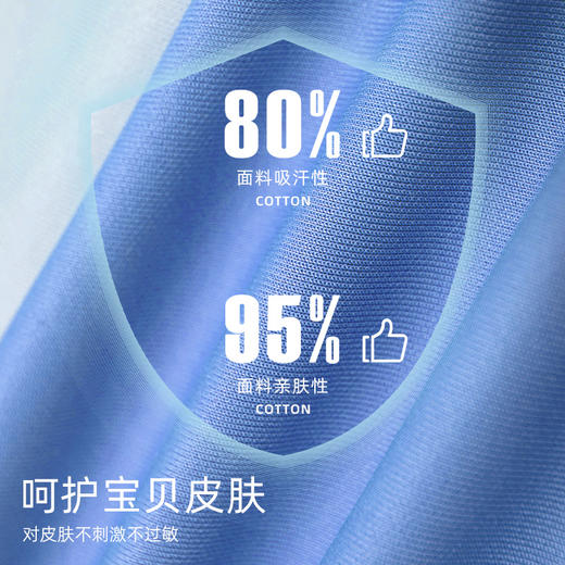 【推荐】乐兜U型鲸鱼枕多功能午睡枕 亲肤面料 触感柔软 隔绝压力 商品图1