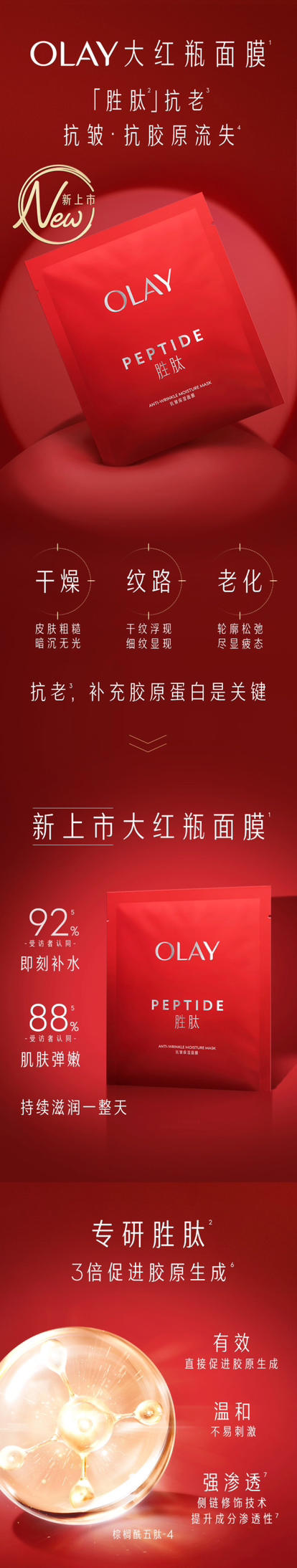 【玉兰油】抗皱保湿面膜5片 商品图2