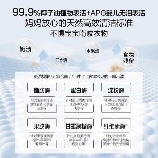 【绽家】婴儿洗衣液宝宝儿童专用洁净温和亲肤去污锄菌除螨护衣洗衣液 商品图4