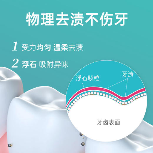 [屁侠推荐]瑞士Dr.wild怀尔德 DEPURDENT去渍牙膏/钻石粉亮白全效/1-5岁/6-12岁儿童牙膏 商品图3