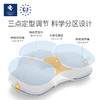 【会员清仓专享】 英国伊维诗乐婴儿定型枕透气0-1岁新生儿宝宝枕头 商品缩略图4
