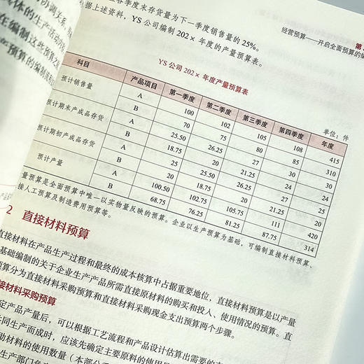 企业*预算管理实务与案例解析（第2版）：从预算编制、流程控制到结果考评 管理会计 企业经营 会计图书 企业财务管理书籍 商品图4