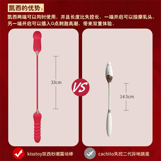 【巢喷快感💦】双重奏潮 巢喷快感 KISSTOY cathy凯西吮吸双震动棒自动冲击炮机 魅红 商品图3