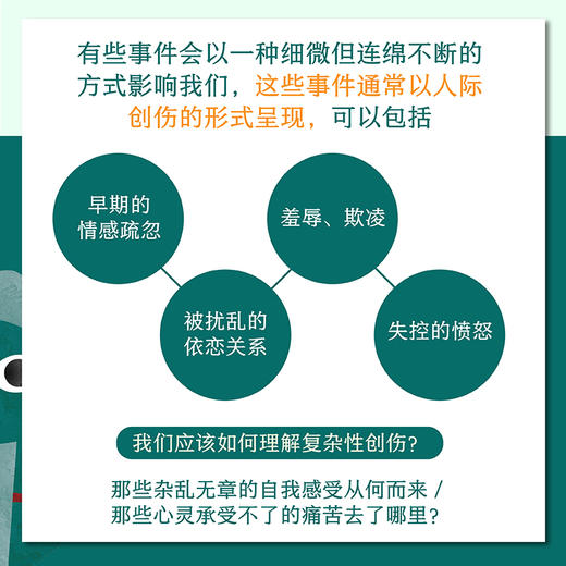 创伤与解离 创伤如何使我们成为另一个人 商品图3