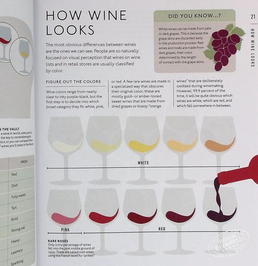 预售 【中商原版】葡萄酒：品味课 英文原版 DK-Wine: A Tasting Course/Marnie Old 商品图6