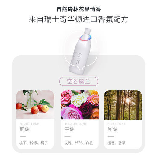 99.9%除菌柔软清香 | 光妙净 光解除菌柔顺剂1kg[福利品] 商品图4