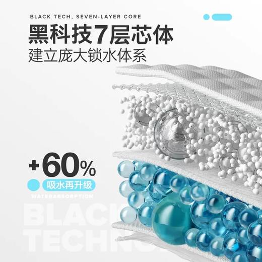 再三宠物尿垫 商品图2