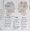 预售 【中商原版】葡萄酒：品味课 英文原版 DK-Wine: A Tasting Course/Marnie Old 商品缩略图4