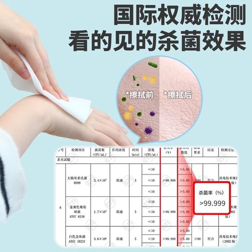 inwejia 湿巾 快速消毒湿巾 商品图1