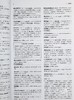 【中商原版】Le Robert法语同义词近义词及反义词词典 法文原版 Dictionnaire de synonymes nuances et contraires Team Le Robert 商品缩略图5