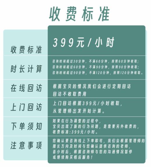 猫研所行为学咨询 专业行为学管理师1对1咨询 商品图3