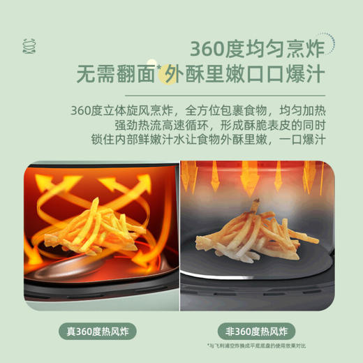 【6F】飞利浦（PHILIPS）HD9100/50空气炸锅 绿色 家用无油多功能电炸锅 海星底盘减少90%油脂 一多用 精致小容量1-2人 商品图1
